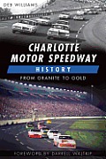 Sports||||Charlotte Motor Speedway History: