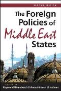 Foreign Policies Of Middle East States