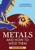 Metals & How To Weld Them