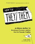 How to They Them A Visual Guide to Nonbinary Pronouns & the World of Gender Fluidity