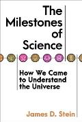 Milestones of Science