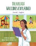 Vaccines Explained (Somali-English): Talaalada