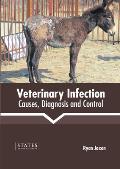 Veterinary Infection: Causes, Diagnosis and Control