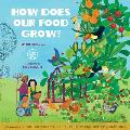 How Does Our Food Grow?
