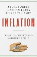 Inflation What It Is Why Its Bad & How to Fix It