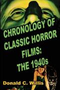 Chronology of Classic Horror Films: The 1940s