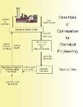Essentials of Optimization for Chemical Engineering