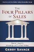 The Four Pillars of Sales: Honesty, Integrity, Knowledge, and Genuine Interest