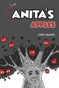 Anita's Apples