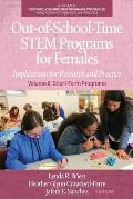 Out-of-School-Time STEM Programs for Females: Implications for Research and Practice Volume II: Short-Term Programs