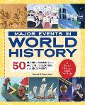 Major Events in World History: 50 Defining Moments from Ancient Civilizations to the Modern Day