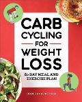 Carb Cycling for Weight Loss: 21-Day Meal and Exercise Plan