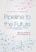 Pipeline to the Future: Succession and Performance Planning for Small Business