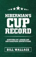 Hibernian's Cup Record: Scottish Cup, League Cup and European Competitions