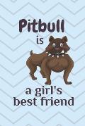 Pitbull is a girl's best friend: For Pitbull Dog Fans