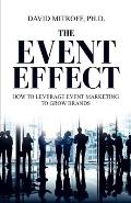 The Event Effect: How to leverage event marketing to grow brands