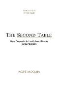 The Second Table: Where Compromise Isn't an Option and Honesty is a Non-Negotiable