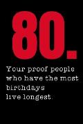 80. Your proof people who have the most birthdays live longest.: 80th Birthday Gifts Men Women so much better than a card