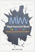 Magic Innovation Model: Innovando para transformar la realidad