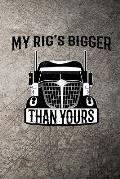 My Rig's Bigger Than Yours