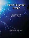 Harm Potential Profile: Identifying Patients at Risk for Harming Themselves or Others