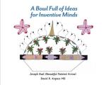 A Bowl Full of Ideas for Inventive Minds
