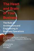 The Heart and Brain of Your Business: The Role of Architecture and Engineering in Business Operations