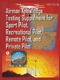 Airman Knowledge Testing Supplement for Sport Pilot, Recreational Pilot, Remote (Drone) Pilot, and Private Pilot FAA-CT-8080-2H: Flight Training Study