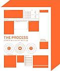 Process A New Foundation in Art & Design