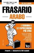 Frasario Italiano-Arabo e mini dizionario da 250 vocaboli