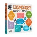 Degree in a Book Cosmology Everything You Need to Know to Master the Subject in One Book