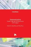 Immunization: Vaccine Adjuvant Delivery System and Strategies