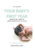 Your Baby's First Year: Month By Month Developmental Stages