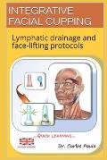 Integrative Facial Cupping: Lymphatic drainage and face-lifting protocols
