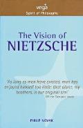 Vision Of Nietzsche
