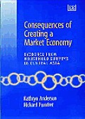 Consequences of Creating a Market Econom