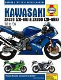 Kawasaki ZX 6R & ZX 6RR Service & Repair Manual