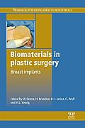 Biomaterials in Plastic Surgery: Breast Implants