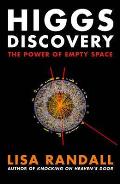 Higgs Discovery the Power of Empty Space