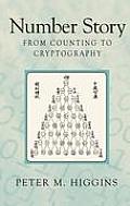 Number Story From Counting to Cryptography
