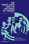 The Right Hand and the Left Hand of History: A Special Issue of Laterality