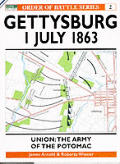 Gettysburg July 1 1863