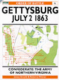 Gettysburg July 2 1863