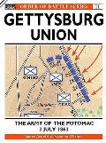 Gettysburg July 3 1863