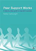 Peer Support Works