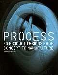 Process 50 Product Designs from Concept to Manufacture