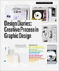 Design Diaries
