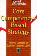 Core Competency Based Strategy