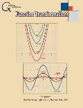 Function Transformations