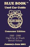 Kelley Blue Book Used Car Guide Consumer